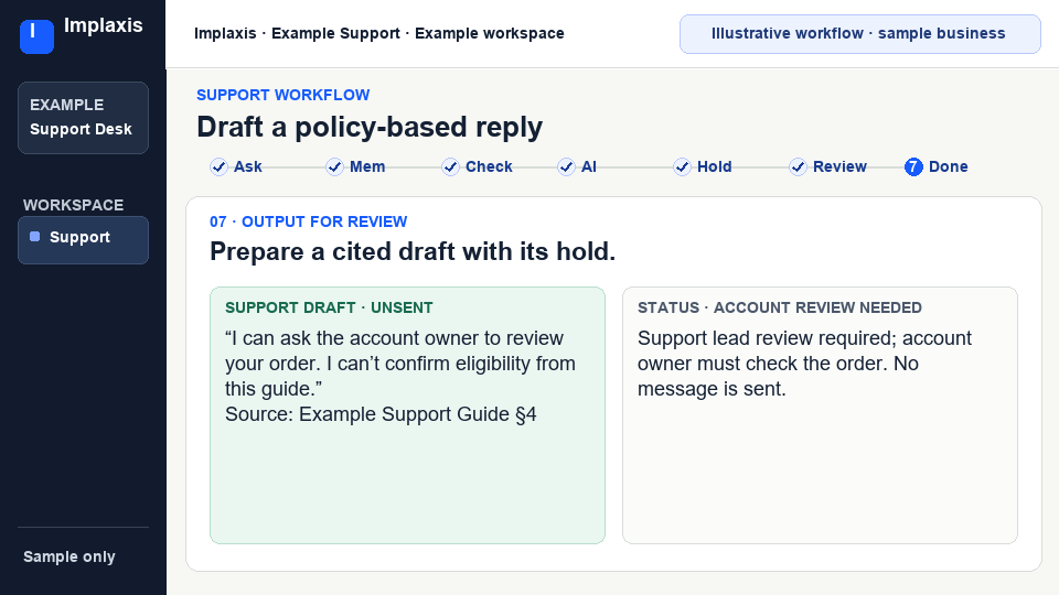 Help your team handle repeat questions with the right source