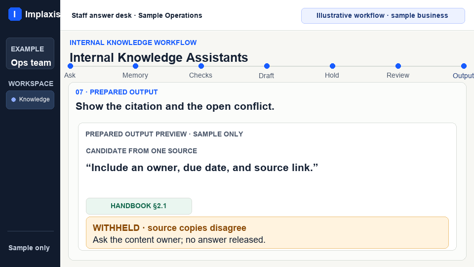 Spend less time searching for company answers