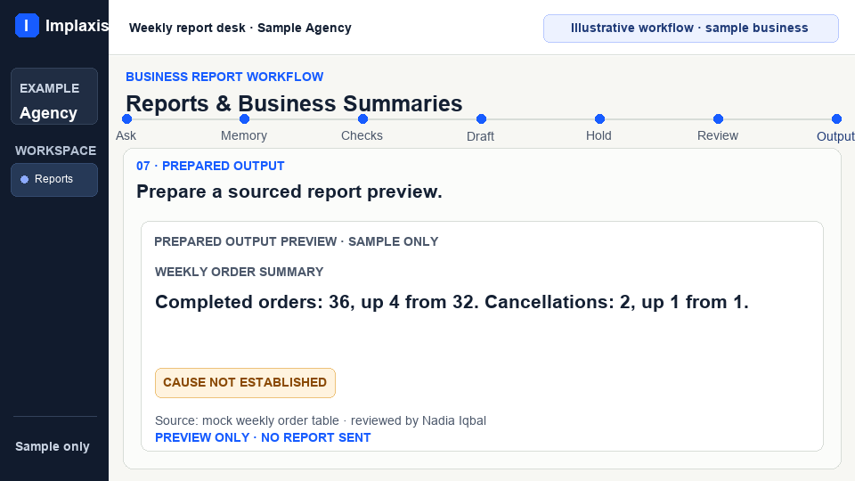 Get a recurring report with changes and missing data made clear