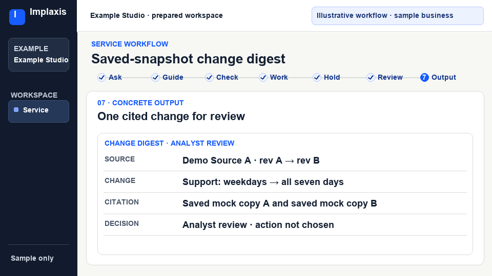 Spend less time rechecking sources; give analysts a cited change digest.