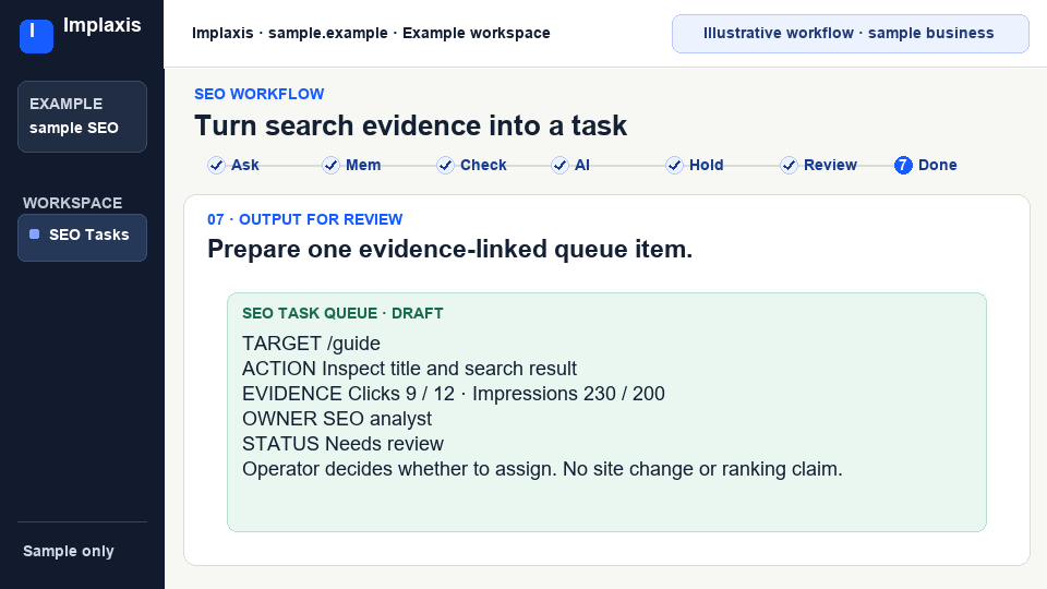 Turn search data into useful next steps